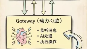 《OpenClaw全方位安装指南：新手入门与进阶定制技巧》