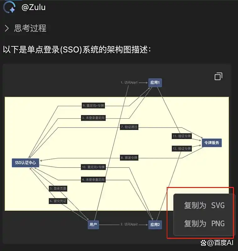 文心快码 8 月新功能精彩速递！