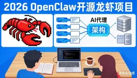 2026年最热开源项目：深度剖析OpenClaw架构，打造你的最小实例之旅