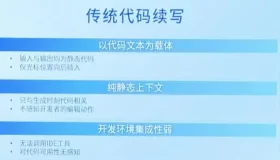 文心快码编程智能体与传统代码续写的优势比较：谁更胜一筹？