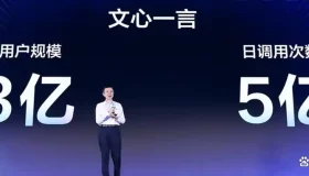 百度发布文心大模型4.0 Turbo，重磅推出文心快码2.5！